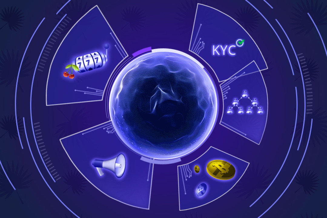 Platform Updates July 2021 Platform Updates July 2021