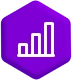 Advanced Analytics Features